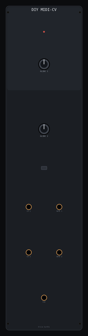 DIY MIDI-CV
