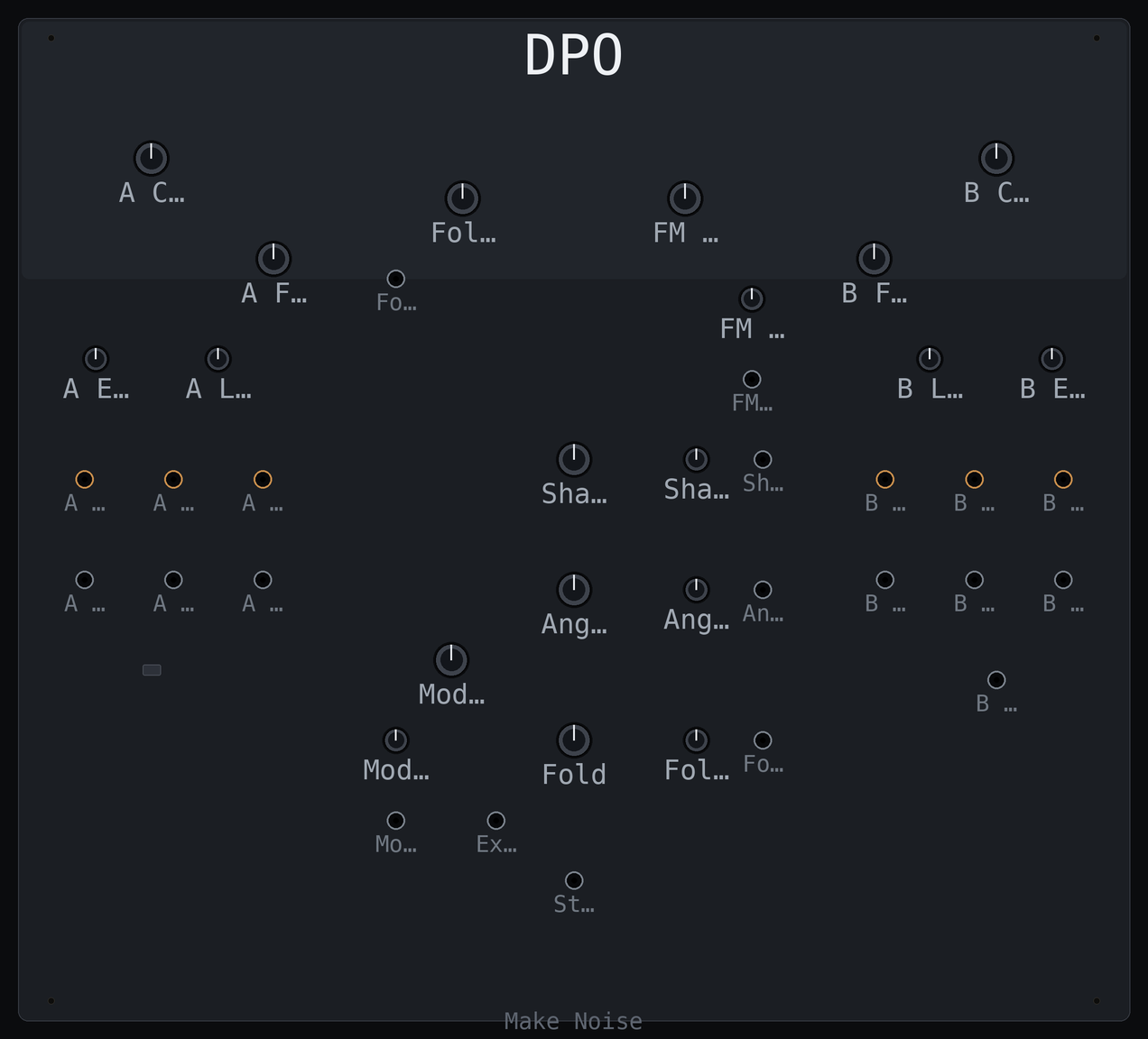 DPO